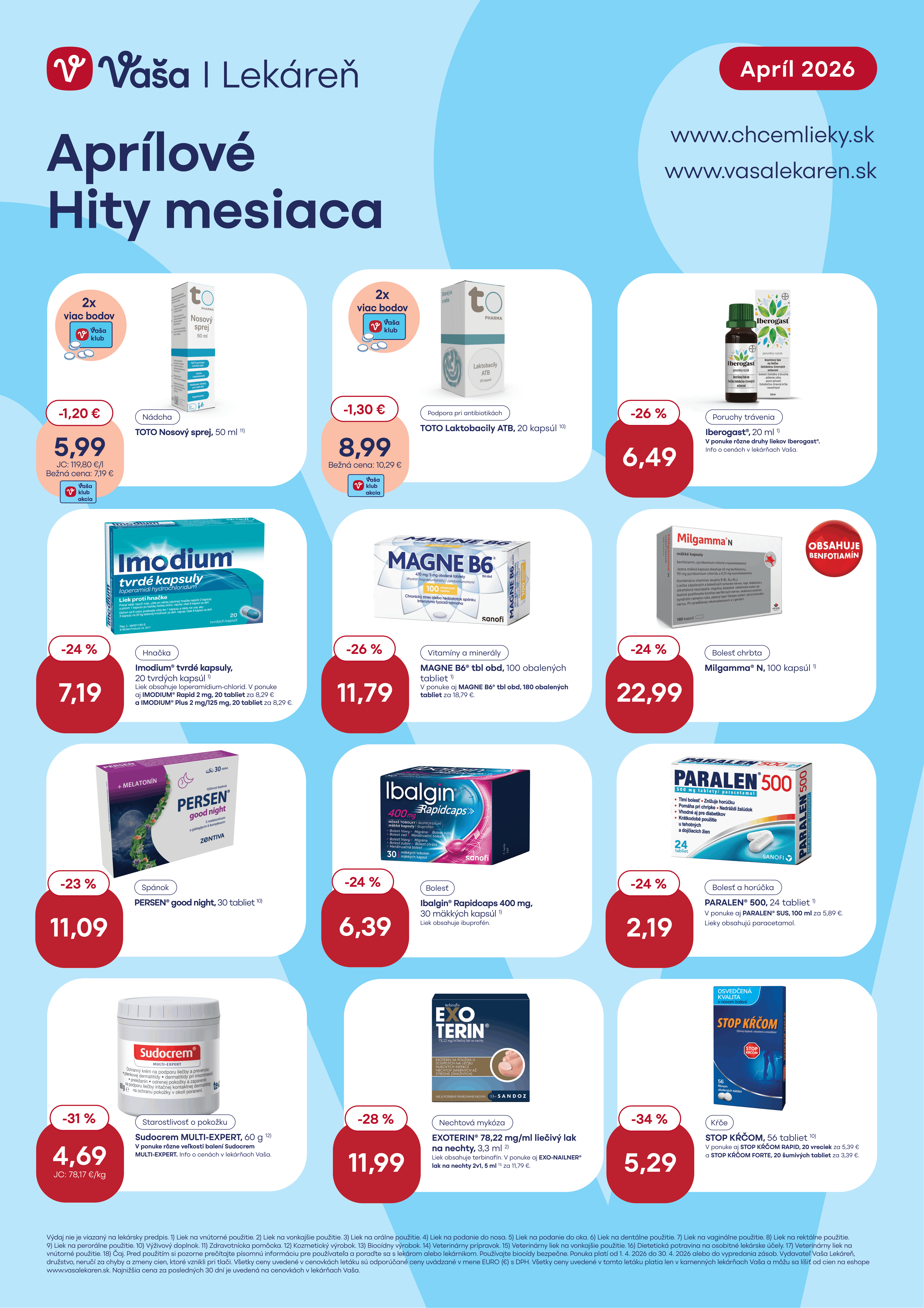 Plagát Hity mesiaca